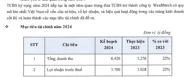TCBS 2024.png