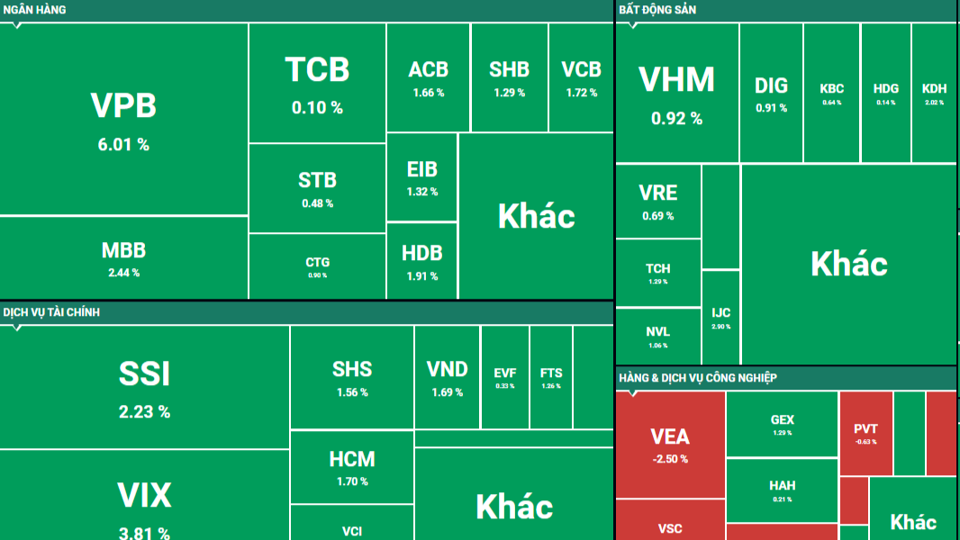 bank-chưng-thep.PNG