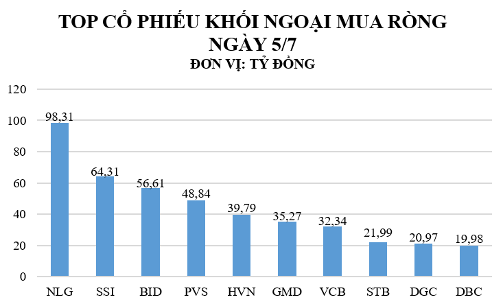 MUA RÒNG 05.07.png