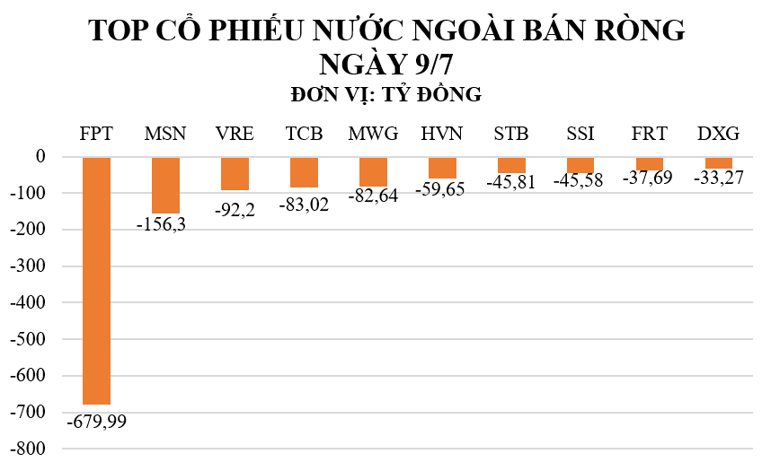 bAN RÒNG 09.07.png