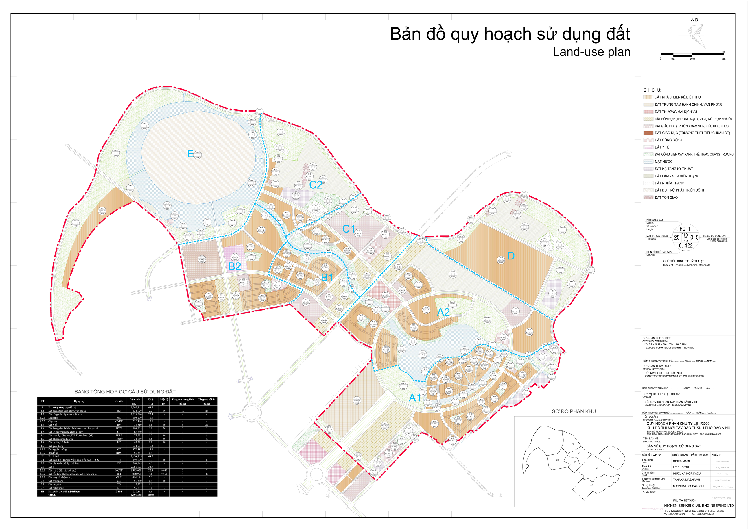 Bản đồ quy hoạch sử dụng đất của Khu đô thị mới Tây Bắc (Ảnh: Bộ Xây Dựng)