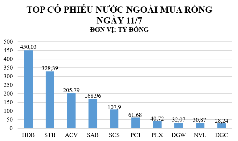 MAU RÒNG 11.07.png