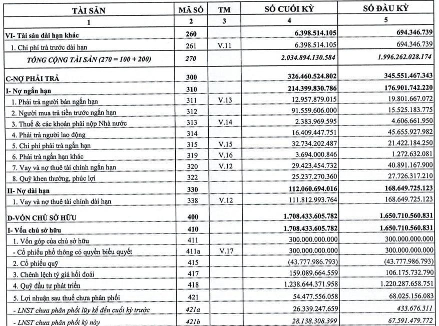 Ảnh chụp màn hình 2024-07-18 154912.png