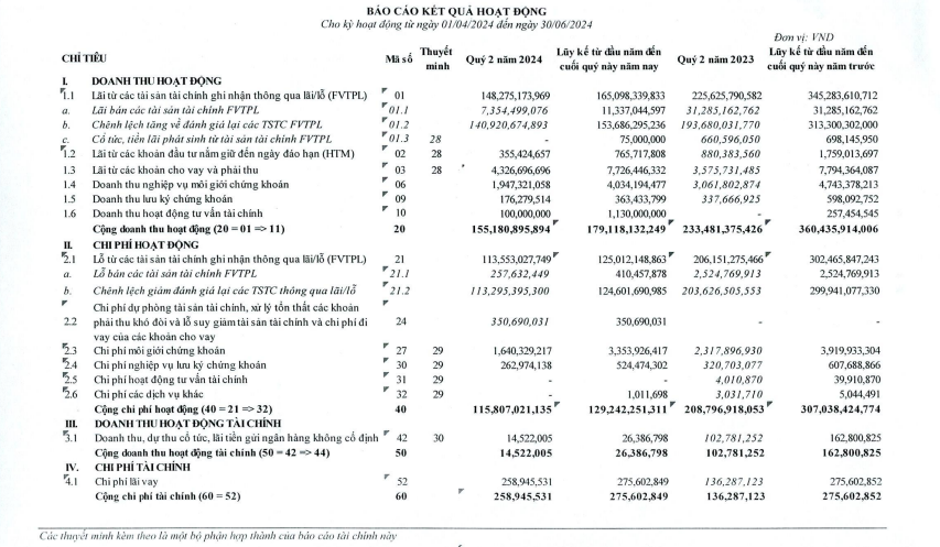 Ảnh chụp màn hình 2024-07-18 171230.png