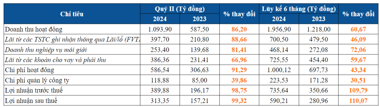 Ảnh chụp màn hình 2024-07-22 144801.png