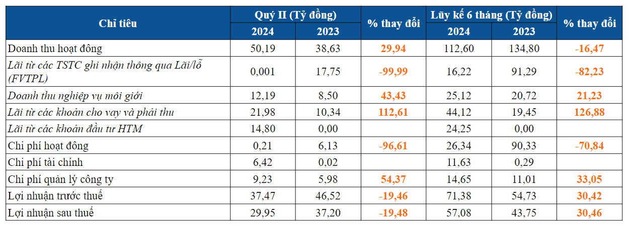 Ảnh chụp màn hình 2024-07-29 103035.png