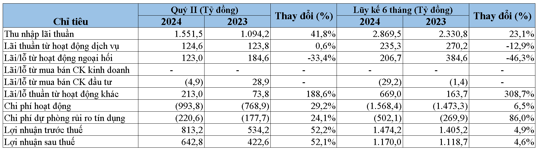 Exim các chỉ số.png