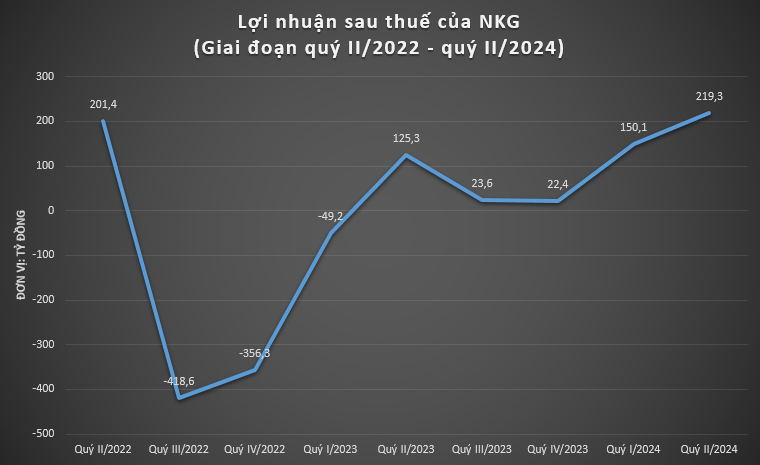 nkgg.PNG