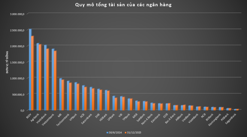 chart tsan.PNG