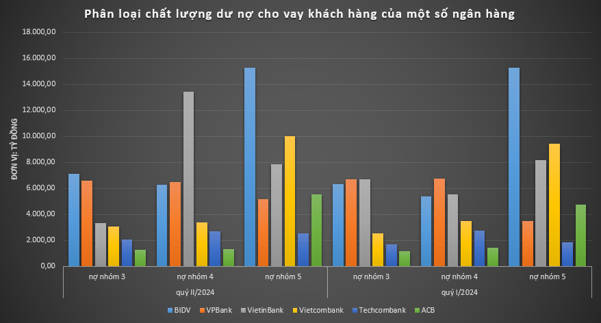 nợ xấu nb.PNG