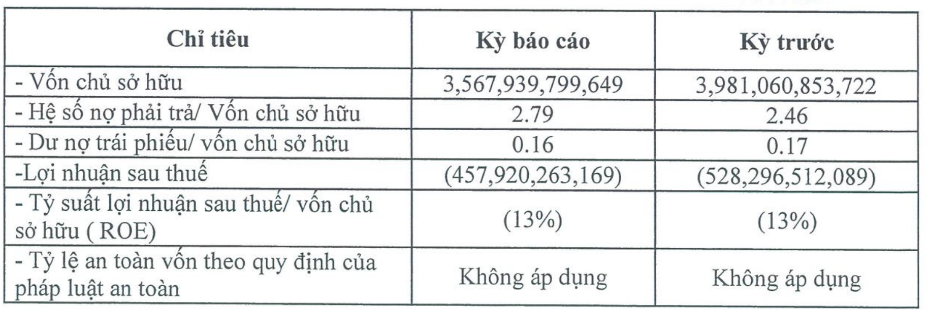 Chỉ số TL POW.png